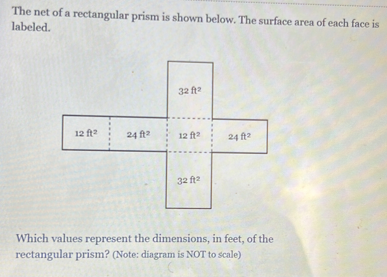 The net of a rectangular prism is shown below. The surface area of each face is
labeled.
Which values represent the dimensions, in feet, of the
rectangular prism? (Note: diagram is NOT to scale)