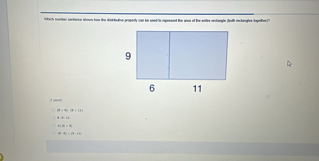 Which number sentence shows how the distributive property can be used to represent the area of the entire rectangle (both rectangles together)?
(1 point)
(9+6)-(9+11)
9· 6· 11
11(6+9)
(9-6)+(9-11)