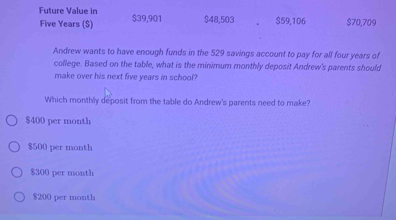 Future Value in $39,901 $48,503 $59,106 $70,709
Five Years ($)
Andrew wants to have enough funds in the 529 savings account to pay for all four years of
college. Based on the table, what is the minimum monthly deposit Andrew’s parents should
make over his next five years in school?
Which monthly deposit from the table do Andrew's parents need to make?
$400 per month
$500 per month
$300 per month
$200 per month