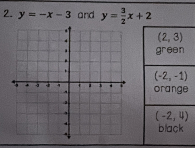 y=-x-3 and y= 3/2 x+2