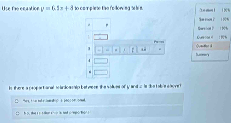 Use the equation y=6.5x+8 to complete the following table. Question 1 100%
Question 2 100%
"
Question 3 100%
1 Question 4 100%
Prnkow
2 + “ / 2 a.b
Queation 5
Summary
4
6
Is there a proportional relationship between the values of y and x in the table above?
Yes, the relationship is proportional.
No, the relationship is not proportional.