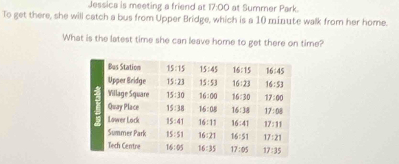 Jessica is meeting a friend at 17:00 at Summer Park.
To get there, she will catch a bus from Upper Bridge, which is a 10 minute walk from her home.
What is the latest time she can leave home to get there on time?