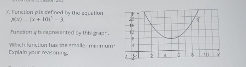 Function ρis defined by the equation
p(x)=(x+10)^2-3. 
Function 4 is represented by this graph. 
Which function has the smaller minimum? 
Explain your reasoning.