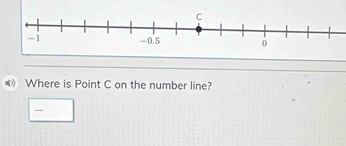 Where is Point C on the number line?