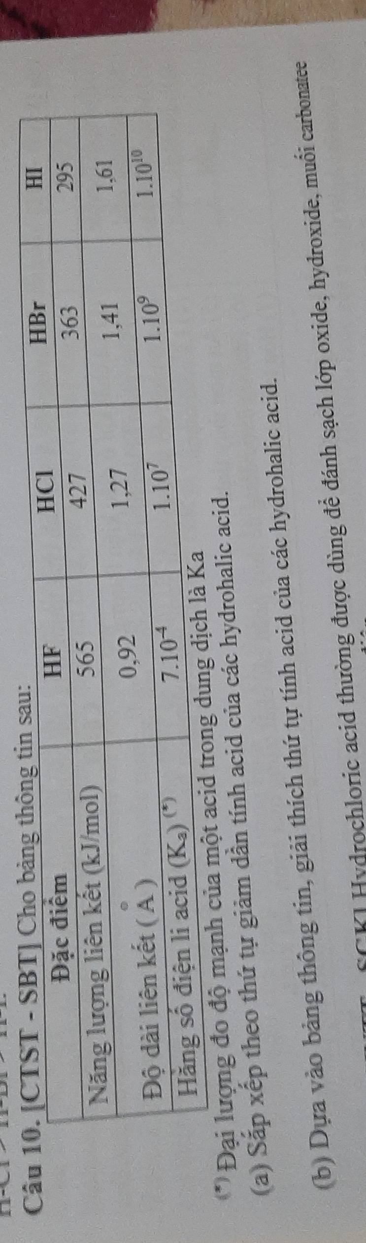 5
 
* Đại lượng đo độ mạnh của một acid trong
(a) Sắp xếp theo thứ tự giảm dần tính acid của các hydrohalic acid.
(b) Dựa vào bảng thông tin, giải thích thứ tự tính acid của các hydrohalic acid.
1 Hydrochloric acid thường được dùng để đánh sạch lớp oxide, hydroxide, muối carbonatee