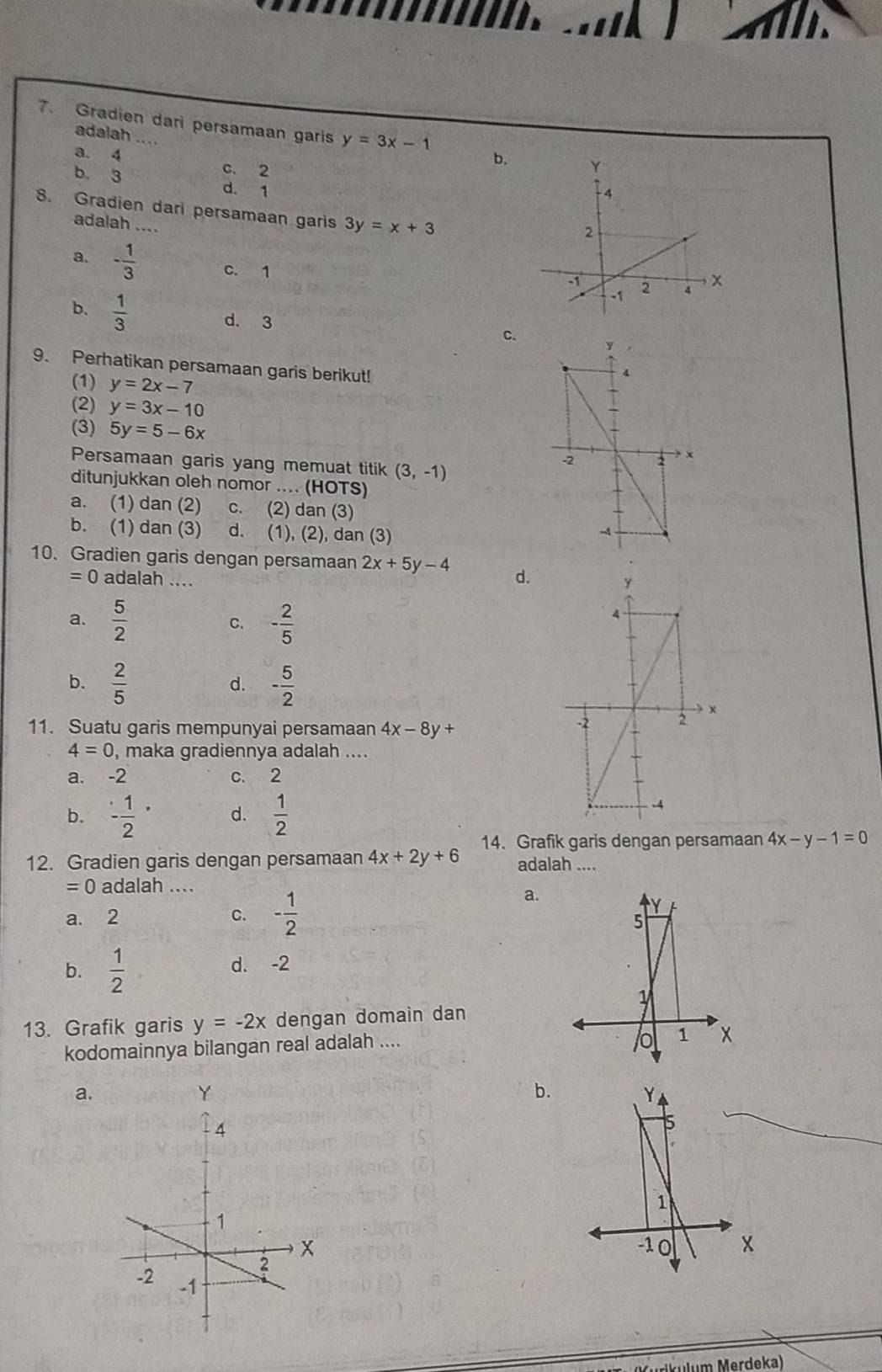 All
7. Gradien dari persamaan garis y=3x-1 b.
adalah ....
a. 4 c. 2
b. 3 d. 1
8. Gradien dari persamaan garis 3y=x+3
adalah ....
a. - 1/3  c. 1
b.  1/3  d. 3
C.
9. Perhatikan persamaan garis berikut!
(1) y=2x-7
(2) y=3x-10
(3) 5y=5-6x
Persamaan garis yang memuat titik (3,-1)
ditunjukkan oleh nomor .... (HOTS)
a. (1) dan (2) c. (2) dan (3)
b. (1) dan (3) d. (1), (2), dan (3)
10. Gradien garis dengan persamaan 2x+5y-4 d.
=0 adalah ….
a.  5/2  - 2/5 
C.
b.  2/5  - 5/2 
d.
11. Suatu garis mempunyai persamaan 4x-8y+
4=0 , maka gradiennya adalah ....
a. -2 c. 2
b. -frac 12^(. d. frac 1)2
14. Grafik garis dengan persamaan 4x-y-1=0
12. Gradien garis dengan persamaan 4x+2y+6 adalah ....
=0 adalah ....
a. 2 C. - 1/2 
a.
b.  1/2  d. -2
13. Grafik garis y=-2x dengan domain dan
kodomainnya bilangan real adalah ....
a.
b.