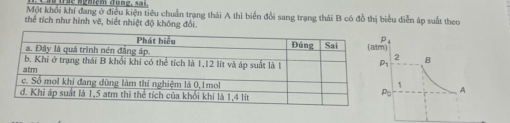 Cầu trác nghiệm dùng, sai.
Một khổi khí đang ở điều kiện tiêu chuẩn trạng thái A thì biến đồi sang trạng thái B có đồ thị biểu diễn áp suất theo
thể tích như hình vẽ, biết nhiệt độ không đổi.