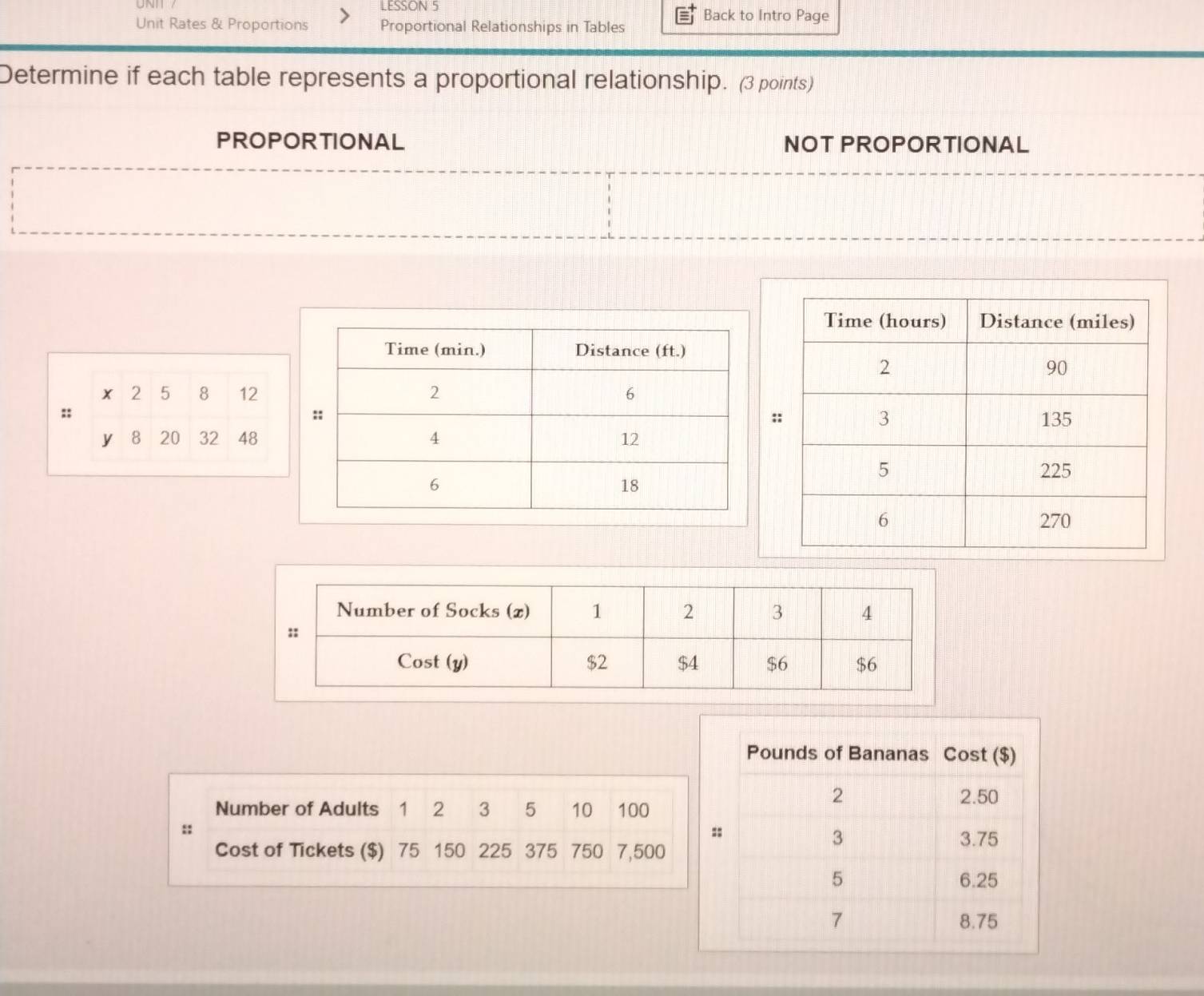 LESSON 5 
Unit Rates & Proportions Proportional Relationships in Tables Back to Intro Page 
Determine if each table represents a proportional relationship. (3 points) 
PROPORTIONAL NOT PROPORTIONAL 
: 
Number of Adults 1 12 3 5 10 100
:: 
Cost of Tickets ($) 75 150 225 375 750 7,500