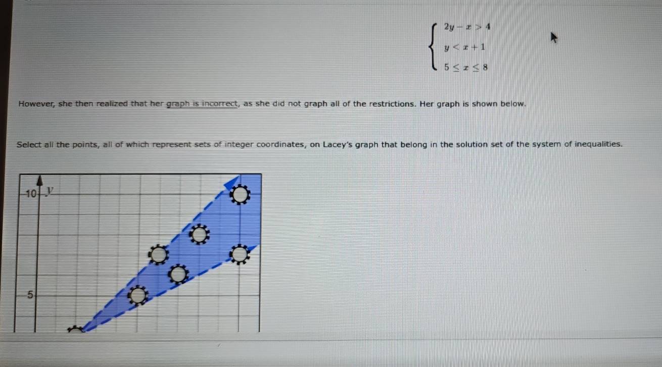 beginarrayl 2y-x>4 y
However, she then realized that her graph is incorrect, as she did not graph all of the restrictions. Her graph is shown below. 
Select all the points, all of which represent sets of integer coordinates, on Lacey’s graph that belong in the solution set of the system of inequalities.