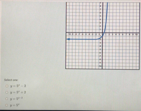 7
0
Select one
y=5^x-2
y=5^x+2
y=5^(x-2)
y=5^x