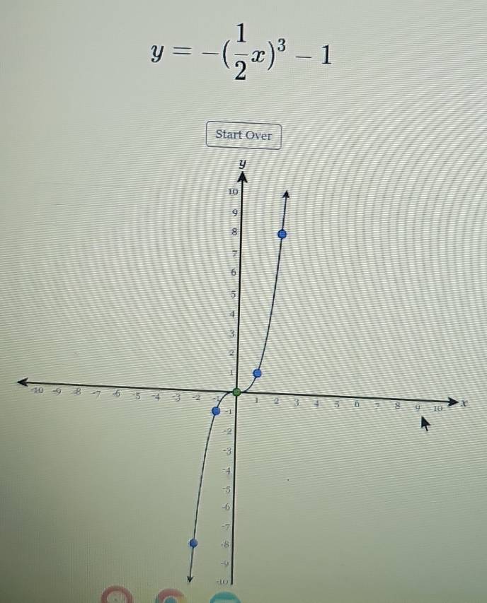 y=-( 1/2 x)^3-1
Start Over
x