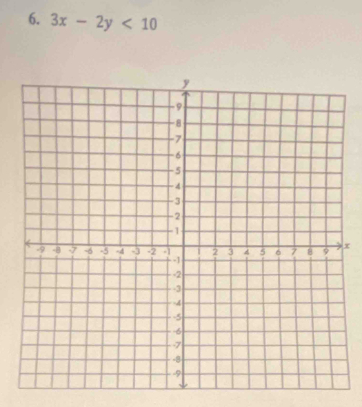 3x-2y<10</tex>
x