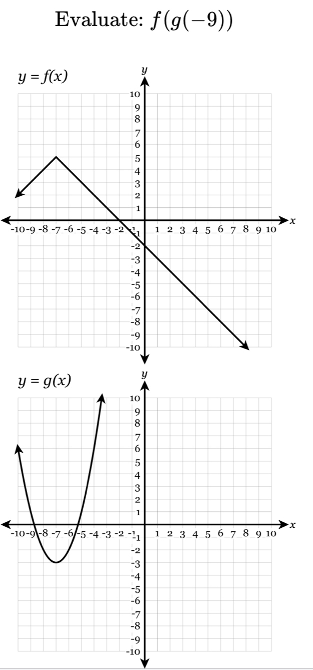 Evaluate: f(g(-9))
-1
-