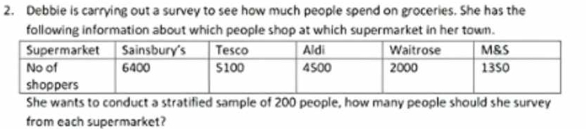 Debbie is carrying out a survey to see how much people spend on groceries. She has the 
following information about which people shop at which supermarket in her town. 
She wants to conduct a stratified sample of 200 people, how many people should she survey 
from each supermarket?