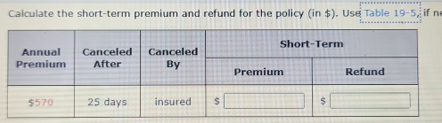 Calculate the short-term premium and refund for the policy (in $). Use Table 19-5, if ne