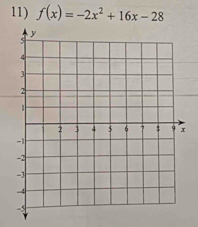 f(x)=-2x^2+16x-28