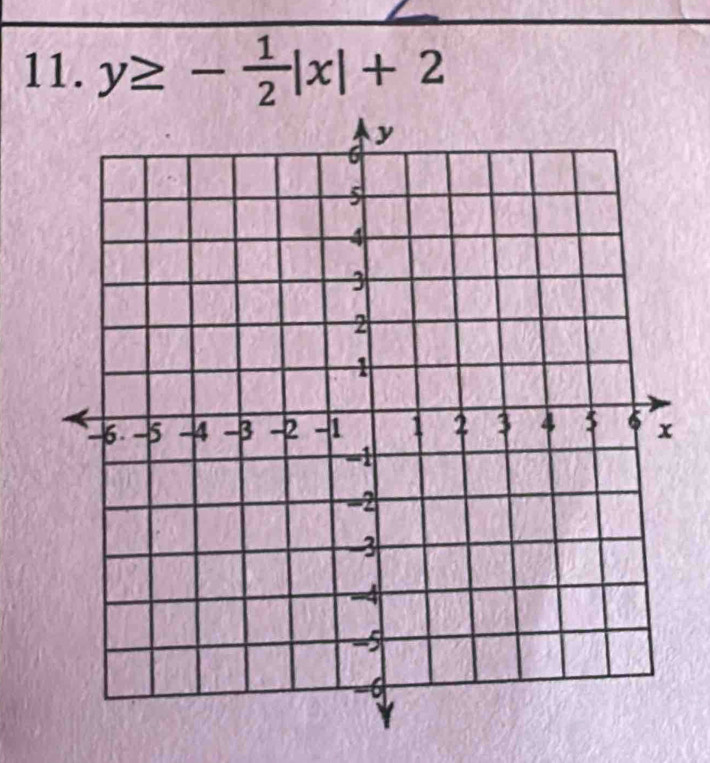 y≥ - 1/2 |x|+2