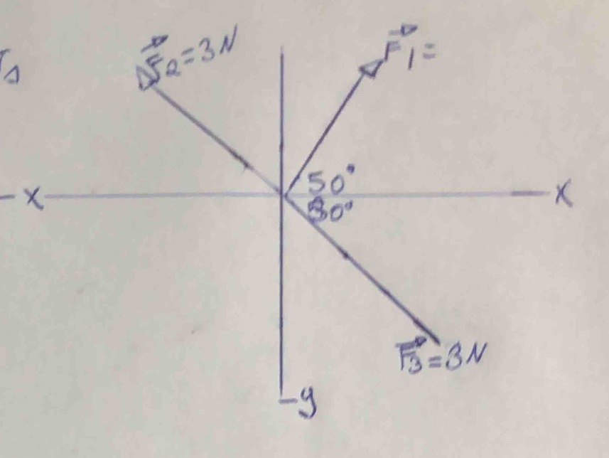 A
Delta vector F_2=3N ..