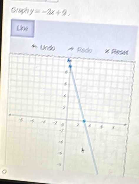 Graph y=-3x+8, 
Line 
Undo * Re