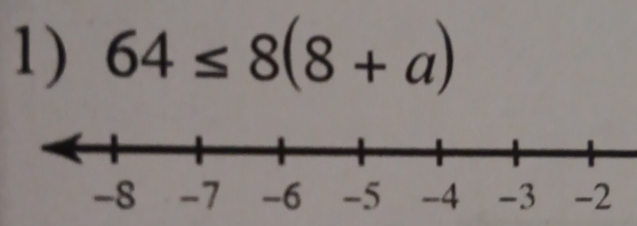 64≤ 8(8+a)