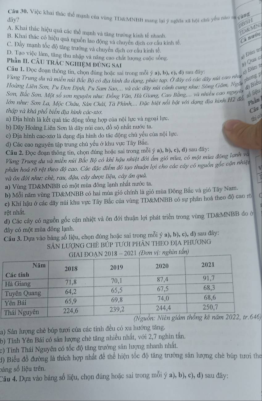 Việc khai thác thể mạnh của vùng TD&MNBB mang lại ý nghĩa xã hội chú yếu nào sa yáng
đây?
DBSH
A. Khai thác hiệu quả các thế mạnh và tăng trưởng kinh tế nhanh.
TD&MN
B. Khai thác có hiệu quả nguồn lao động và chuyển dịch cơ cầu kinh tế.
Cả nước
C. Đầy mạnh tốc độ tăng trưởng và chuyên dịch cơ cầu kinh tế.
D. Tạo việc làm, tăng thu nhập và nâng cao chất lượng cuộc sống.
1) Đân trị
Phần II. CÂU TRÁC NGHIỆM ĐÚNG SAI
Vùng Trung du và miền núi Bắc Bộ có địa hình đa dạng, phức tạp. Ở đây có các dãy núi cao nhạ 9 Đản t b) Qua c
Câu 1. Đọc đoạn thông tin, chọn đúng hoặc sai trong mỗi ý a), b), c), d) sau đây:
Hoàng Liên Sơn, Pu Đen Định, Pu Sam Sao,... và các dãy núi cánh cung như: Sông Gâm, Ngà, tong p
dị Biểu
Sơn, Bắc Sơn. Một số sơn nguyên như: Đồng Văn, Hà Giang, Cao Bằng,... và nhiều cao nguyên
lớn như: Sơn La, Mộc Châu, Sản Chải, Tà Phình,... Đặc biệt nổi bật với dạng địa hình H2 độ số liệu
Phần
thập và khá phổ biến địa hình các-xtơ.
Câu
a) Địa hình là kết quả tác động tổng hợp của nội lực và ngoại lực.
thị có
b) Dãy Hoàng Liên Sơn là dãy núi cao, đồ sộ nhất nước ta.
c) Địa hình cac-xtơ là dạng địa hình do tác động chủ yếu của nội lực.
d) Các cao nguyên tập trung chủ yếu ở khu vực Tây Bắc.
Câu 2. Đọc đoạn thông tin, chọn đúng hoặc sai trong mỗi ý a), b), c), d) sau đây:
Vùng Trung du và miền núi Bắc Bộ có khí hậu nhiệt đới ẩm gió mùa, có một mùa đông lạnh và
phân hoá rõ rệt theo độ cao. Các đặc điểm đó tạo thuận lợi cho các cây có nguồn gốc cận nhiệt
V
và ôn đới như: chè, rau, đậu, cây được liệu, cây ăn quả.
a
a) Vùng TD&MNBB có một mùa đông lạnh nhất nước ta.
b) Mỗi năm vùng TD&MNBB có hai mùa gió chính là gió mùa Đông Bắc và gió Tây Nam.
c) Khí hậu ở các dãy núi khu vực Tây Bắc của vùng TD&MNBB có sự phân hoá theo độ cao rõ C
rệt nhất.
d) Các cây có nguồn gốc cận nhiệt và ôn đới thuận lợi phát triển trong vùng TD&MNBB đo ở
đây có một mùa đông lạnh.
Câu 3. Dựa vào bảng số liệu, chọn đúng hoặc sai trong mỗi ý a), b), c), d) sau đây:
SẢN LƯợNG CHÈ BÚP TƯƠI PHÂN THEO ĐỊA PHƯơNG
- 2021 (Đơn vị: nghìn tấn)
)
a) Sản lượng chè búp tươi của các tỉnh đều có xu hướng tăng.
b) Tỉnh Yên Bái có sản lượng chè tăng nhiều nhất, với 2,7 nghìn tấn.
c) Tỉnh Thái Nguyên có tốc độ tăng trưởng sản lượng nhanh nhất.
d) Biểu đồ đường là thích hợp nhất để thể hiện tốc độ tăng trưởng sản lượng chè búp tươi the
bảng số liệu trên.
Câu 4. Dựa vào bảng số liệu, chọn đúng hoặc sai trong mỗi ý a), b), c), d) sau đây: