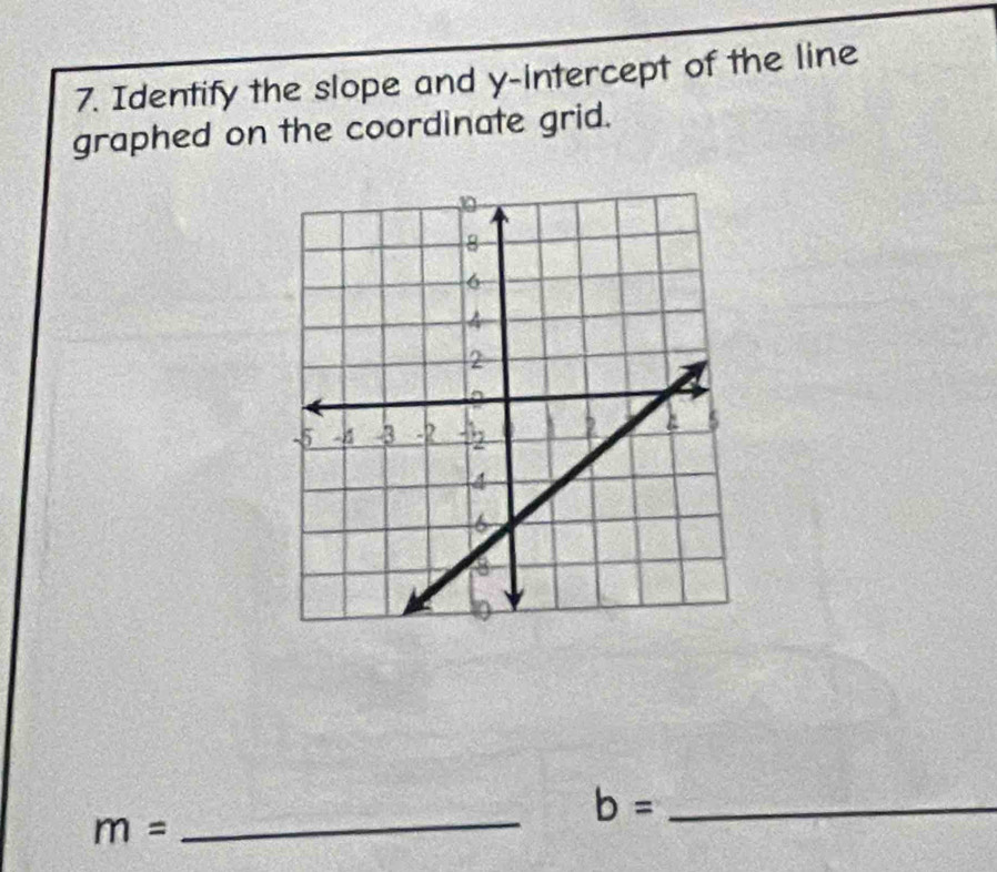 Identify the slope and y-intercept of the line 
graphed on the coordinate grid. 
_ b=
m=
_