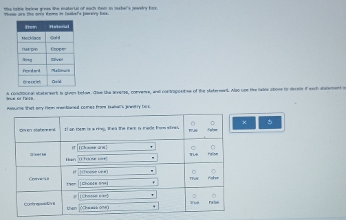 The table below gives the material of each tem in Issbel's jewelry box. 
These are the only iterns in Isabel's pewelry box. 
A conditional statement is given below. Give the inverse, converse, and contrapositive of the statement. Also use the table above to decide if each statement i 
true or false. 
Assume that any item menisoned comes from tsabel's jewelry bor 
5