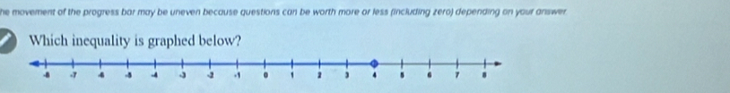 he movement of the progress bar may be uneven because questions can be worth more or less (including zero) depending on your answer. 
Which inequality is graphed below?