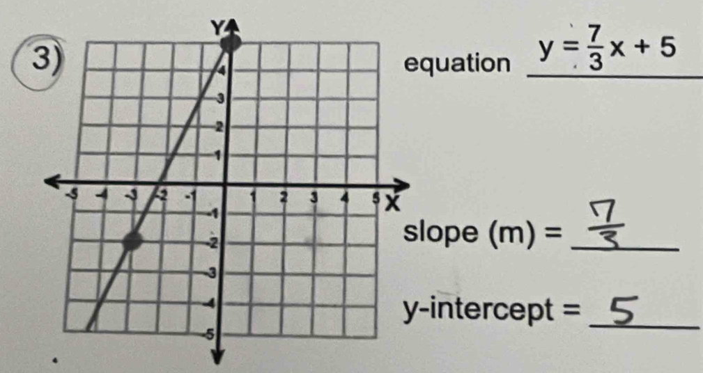 quation y= 7/3 x+5 _ 
_ 
ope =_ 
1 1)= 
-intercept =_