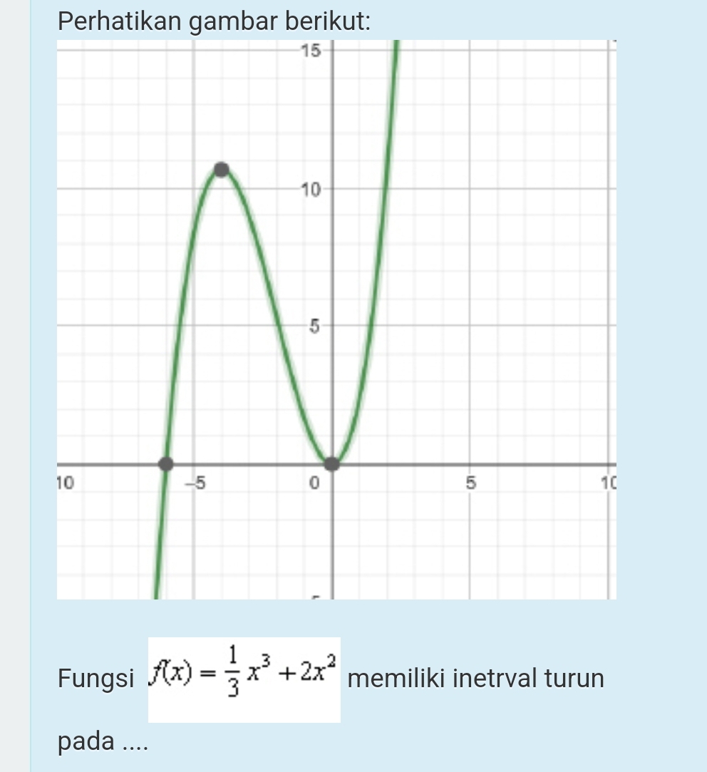 Perhatikan gambar berikut: 
Fungsi f(x)= 1/3 x^3+2x^2 memiliki inetrval turun 
pada ....