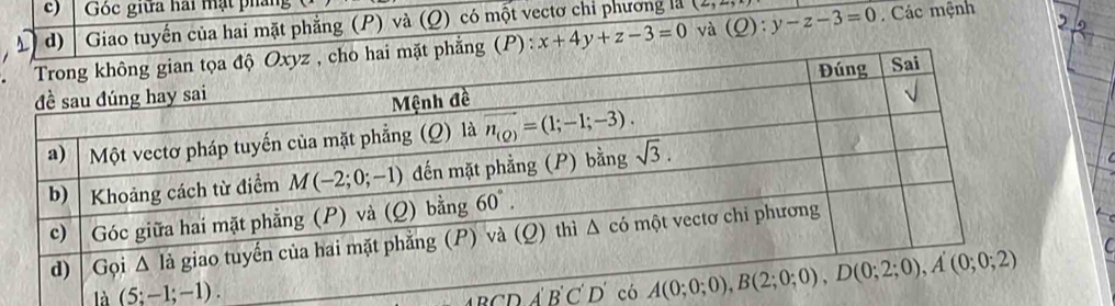 Góc giữa hai mật phán (2,2)
d) Giao tuyến của hai mặt phẳng (P) và (Q) có một vectơ chỉ phương là
hẳng (P): x+4y+z-3=0 và (Q):y-z-3=0. Các mệnh
  
là ABCDA'B'C'D' có