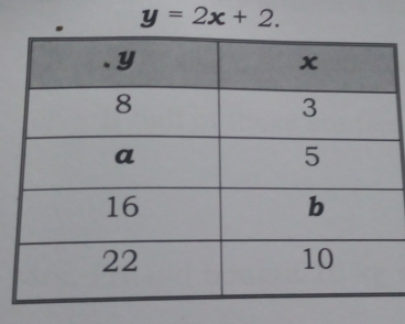 y=2x+2.