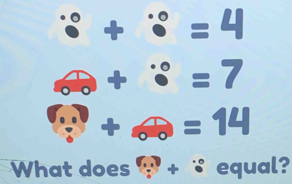 ∵ 3+3=4
a+ encm
1:1 +20=14° □ 
What does + ∵ equal?