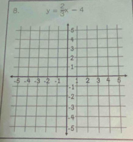 y= 2/3 x-4