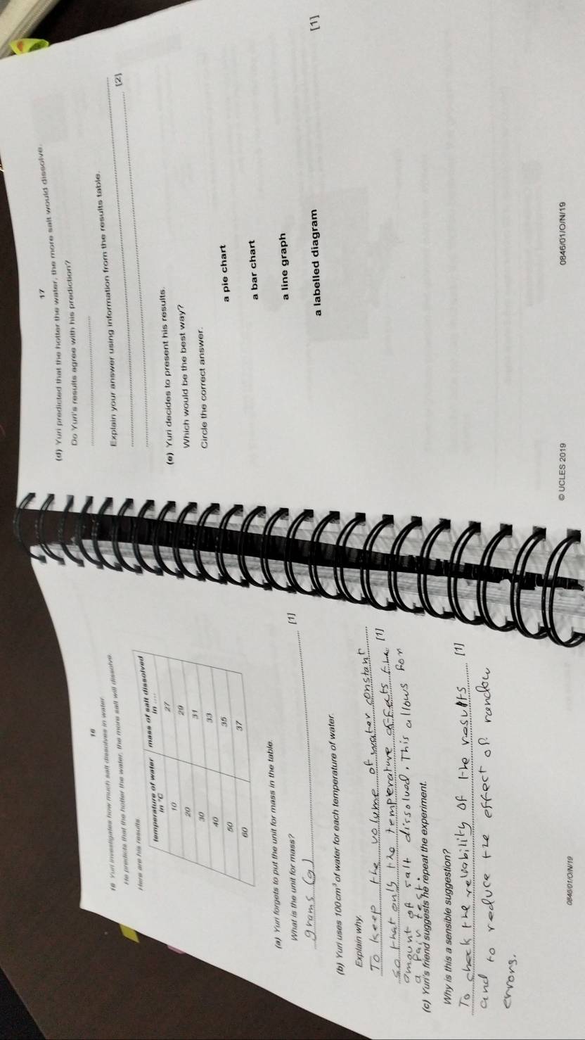 17
(d) Yuri predicted that the hotter the water, the more salt would dissolve
Do Yuri's results agree with his prediction?
_
_Explain your answer using information from the results table
16 Yun investigates how much salt dissolves in water
_[2]
He predicts that the hotter the water, the more saft will dissolve
(e) Yuri decides to present his results
Which would be the best way?
Circle the correct answer
a pie chart
a bar chart
(a) Yuri forgets to put the unit for mass in the table
_What is the unit for mass?
[1] a line graph
(b) Yuri uses 100cm^3 of water for each temperature of water . a labelled diagram
[1]
_
Explain why
_
(c) Yuri's friend suggests he repeat the experiment
Why is this a sensible suggestion?
_
[1]
© UCLES 2019 0846/01/O/N/19
0846/01/O/N/19