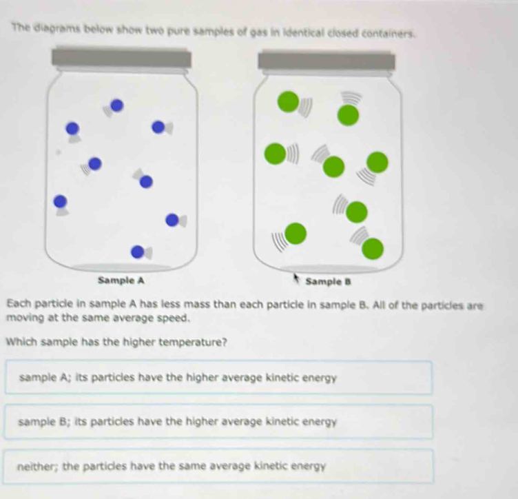 The diagrams below show two pure samples of gas in identical closed containers.

Each particle in sample A has less mass than each particle in sample B. All of the particles are
moving at the same average speed.
Which sample has the higher temperature?
sample A; its particles have the higher average kinetic energy
sample B; its particles have the higher average kinetic energy
neither; the particles have the same average kinetic energy