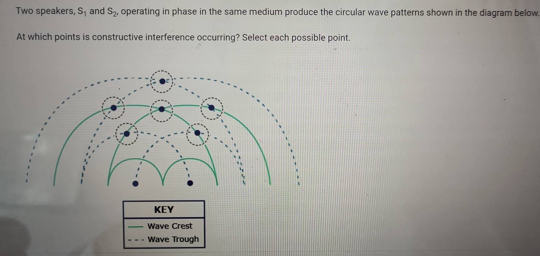 Two speakers, S_1 and S_2' operating in phase in the same medium produce the circular wave patterns shown in the diagram below.
At which points is constructive interference occurring? Select each possible point.
KEY
Wave Crest
Wave Trough