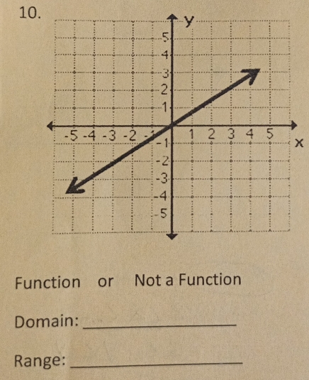 x
Function or Not a Function 
Domain:_ 
Range:_