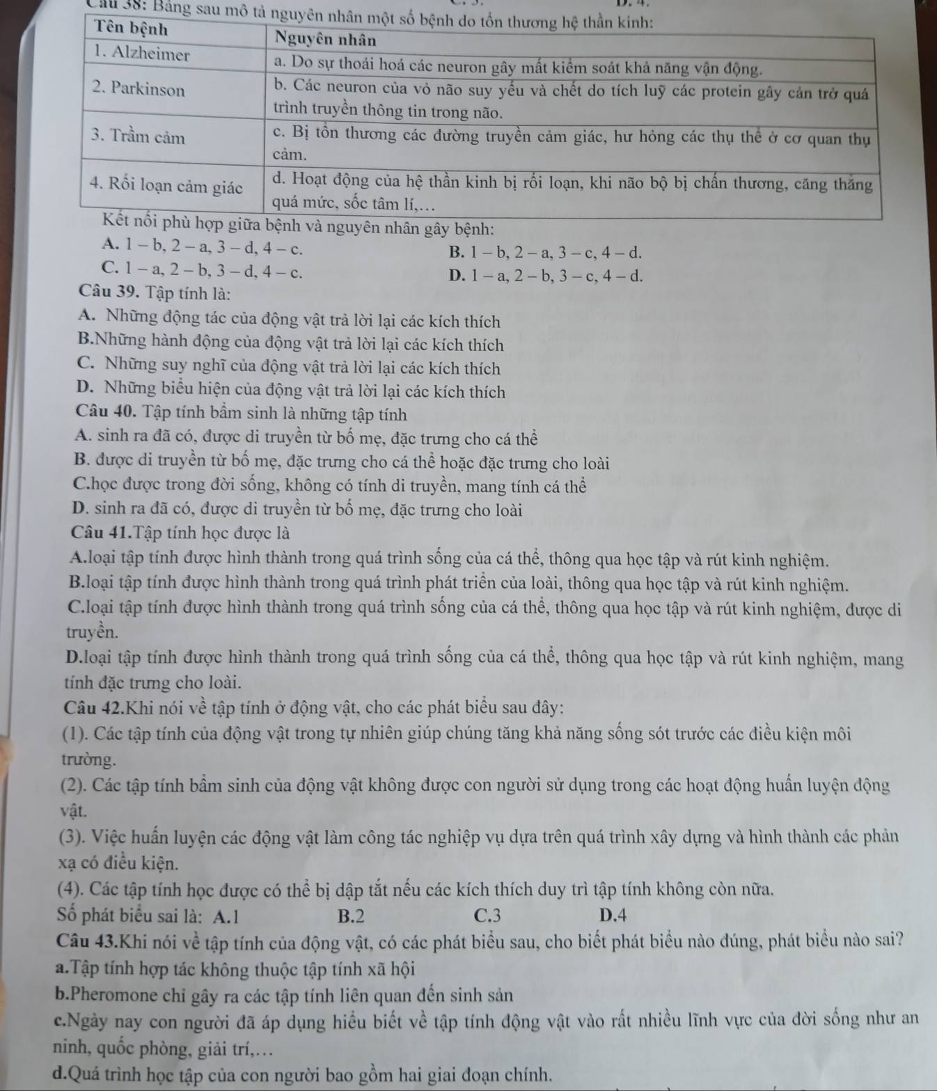 Cầu 38: Bảng sau mô tả
A. 1 - b, 2 - a, 3 - d, 4 - c. B. 1 - b, 2 - a, 3 - c, 4 - d.
C. 1 - a,2 - b, 3 - d, 4 - c. D. 1 - a, 2 - b, 3 - c, 4 - d.
Câu 39. Tập tính là:
A. Những động tác của động vật trả lời lại các kích thích
B.Những hành động của động vật trả lời lại các kích thích
C. Những suy nghĩ của động vật trả lời lại các kích thích
D. Những biểu hiện của động vật trả lời lại các kích thích
Câu 40. Tập tính bầm sinh là những tập tính
A. sinh ra đã có, được di truyền từ bố mẹ, đặc trưng cho cá thể
B. được di truyền từ bố mẹ, đặc trưng cho cá thể hoặc đặc trưng cho loài
Chọc được trong đời sống, không có tính di truyền, mang tính cá thể
D. sinh ra đã có, được di truyền từ bố mẹ, đặc trưng cho loài
Câu 41.Tập tính học được là
A.loại tập tính được hình thành trong quá trình sống của cá thể, thông qua học tập và rút kinh nghiệm.
B.loại tập tính được hình thành trong quá trình phát triền của loài, thông qua học tập và rút kinh nghiệm.
C.loại tập tính được hình thành trong quá trình sống của cá thể, thông qua học tập và rút kinh nghiệm, được di
truyền.
D.loại tập tính được hình thành trong quá trình sống của cá thể, thông qua học tập và rút kinh nghiệm, mang
tính đặc trưng cho loài.
Câu 42.Khi nói về tập tính ở động vật, cho các phát biểu sau đây:
(1). Các tập tính của động vật trong tự nhiên giúp chúng tăng khả năng sống sót trước các điều kiện môi
trường.
(2). Các tập tính bầm sinh của động vật không được con người sử dụng trong các hoạt động huấn luyện động
vật.
(3). Việc huấn luyện các động vật làm công tác nghiệp vụ dựa trên quá trình xây dựng và hình thành các phản
xạ có điều kiện.
(4). Các tập tính học được có thể bị dập tắt nếu các kích thích duy trì tập tính không còn nữa.
Số phát biểu sai là: A.1 B.2 C.3 D.4
Câu 43.Khi nói về tập tính của động vật, có các phát biểu sau, cho biết phát biểu nào đúng, phát biểu nào sai?
a.Tập tính hợp tác không thuộc tập tính xã hội
b.Pheromone chỉ gây ra các tập tính liên quan đến sinh sản
c.Ngày nay con người đã áp dụng hiều biết về tập tính động vật vào rất nhiều lĩnh vực của đời sống như an
ninh, quốc phòng, giải trí,…
d.Quá trình học tập của con người bao gồm hai giai đoạn chính.