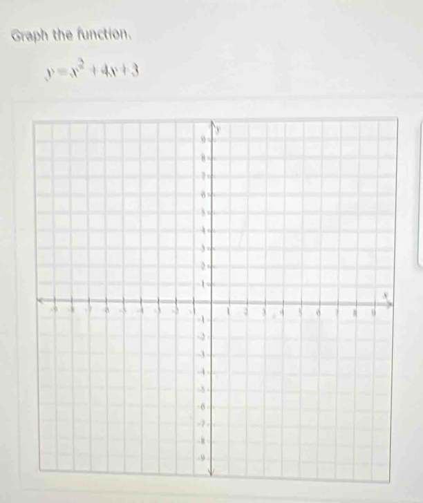 Graph the function.
y=x^2+4x+3