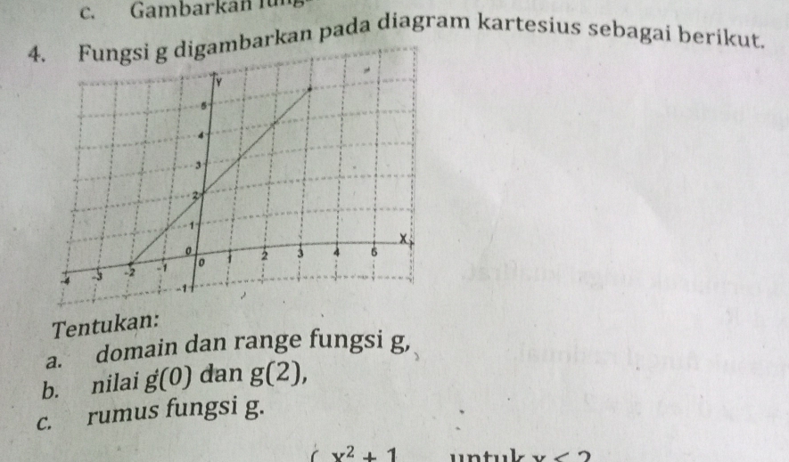 Gambarkan für 
4mbarkan pada diagram kartesius sebagai berikut. 
Tentukan: 
a. domain dan range fungsi g, 
b. nilai g(0) dan g(2), 
c. rumus fungsi g.
x^2+1 untuk y<2</tex>