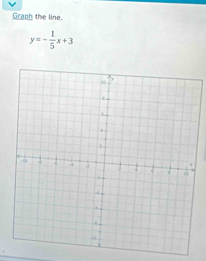 Graph the line.
y=- 1/5 x+3