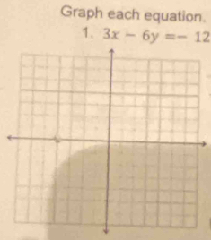 Graph each equation. 
1. 3x-6y=-12