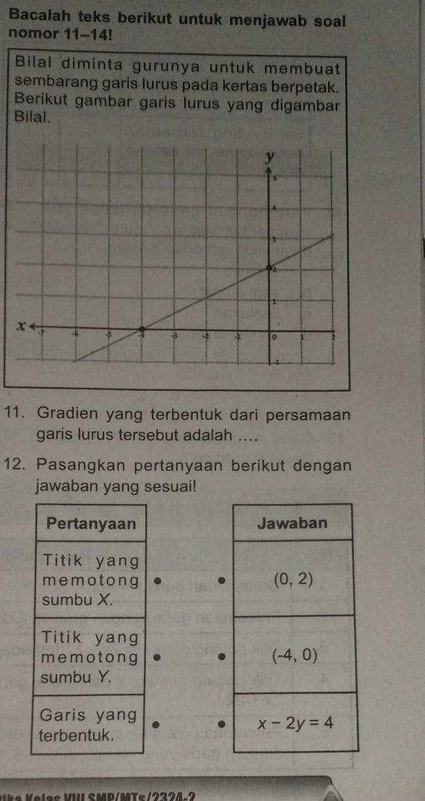 Bacalah teks berikut untuk menjawab soal
nomor 11-14!
Bilal diminta gurunya untuk membuat
sembarang garis lurus pada kertas berpetak.
Berikut gambar garis lurus yang digambar
Bilal.
11. Gradien yang terbentuk dari persamaan
garis lurus tersebut adalah ....
12. Pasangkan pertanyaan berikut dengan
jawaban yang sesuai!
 
 
 
*  ika V e lac VIII SMD/MTc /2224.2