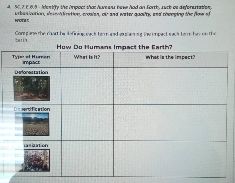 SC.7.E.6.6 - Identify the impact that humans have had on Earth, such as deforestation, 
urbanization, desertification, erosion, air and water quality, and changing the flow of 
water. 
Complete the chart by defining each term and explaining the impact each term has on the 
Earth.