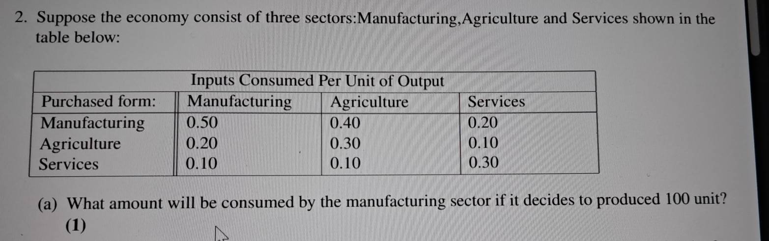 Suppose the economy consist of three sectors:Manufacturing,Agriculture and Services shown in the 
table below: 
(a) What amount will be consumed by the manufacturing sector if it decides to produced 100 unit? 
(1)