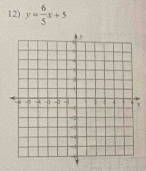 y= 6/5 x+5
r