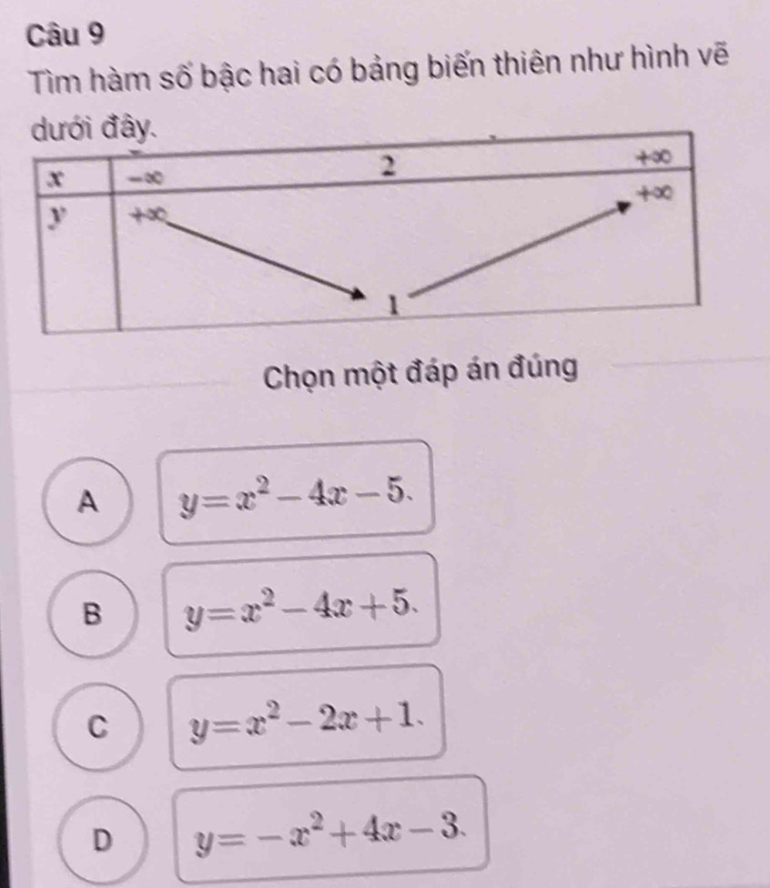 Tìm hàm số bậc hai có bảng biến thiên như hình vẽ
Chọn một đáp án đúng
A y=x^2-4x-5.
B y=x^2-4x+5.
C y=x^2-2x+1.
D y=-x^2+4x-3.