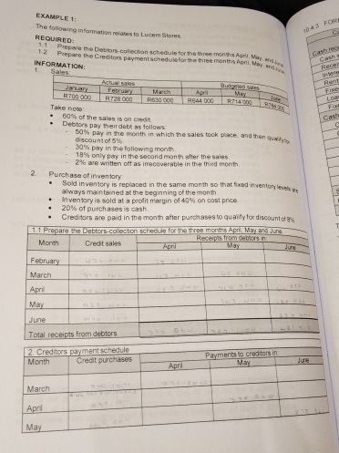 EXAMPLE 1: 
:0.4.3 FOR 
The following information relates to Lucem Stores 
C 
REQUIRED 1. 1 Prepere the Deblors-collection schedule for the three months Apel, May and 
Cash rec 
Cah 
1.2 Prepare the Creditors payment schedulefor the ihree months Aprl, May, an Reck 
IN F OR MAT ION: 1. Sale 
intera 
Rent 
F nee 
Loa Fix
60% of the sales is on cred. 
Cash 
C 
Debtors pay theirdebt as follows 50% pay in the month in which the sales took place, and then qualh n 
discountof 5%
30% pay in the following month
18% only pay in the second month after the sales
2% are written off as imecoverable in the third morth. 
2. Purch ase of inven tory Sold inventory is replaced in the same month so that fixed inventory levels e 
always maintained at the beginning of the month
In ventory is sold at a profit margin of 40% on cost price. 20% of purch ases is cash 
Creditors are paid in the month after purchases to qually for discount e ry 
T