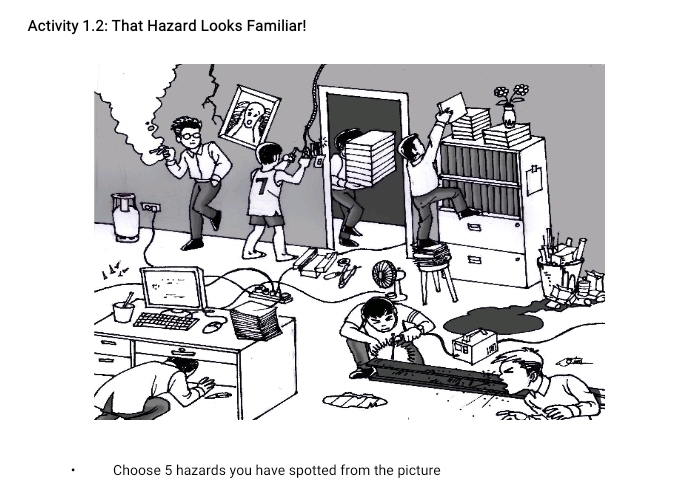 Activity 1.2: That Hazard Looks Familiar! 
Choose 5 hazards you have spotted from the picture